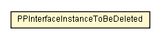 Package class diagram package PPInterfaceInstanceToBeDeleted