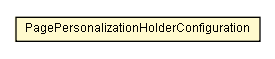 Package class diagram package PagePersonalizationHolderConfiguration