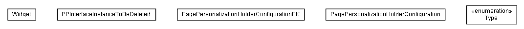 Package class diagram package lumis.service.pagepersonalization.bean