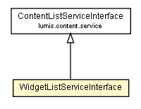 Package class diagram package WidgetListServiceInterface