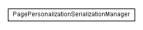 Package class diagram package lumis.service.pagepersonalization.serialization