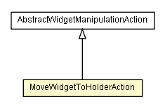 Package class diagram package MoveWidgetToHolderAction