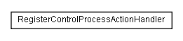 Package class diagram package lumis.service.portalmanagement.controlregistry