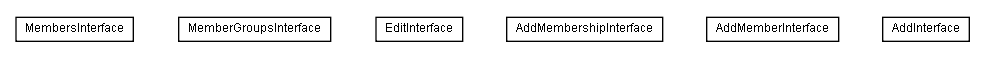 Package class diagram package lumis.service.portalmanagement.localgroup