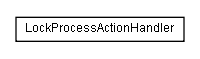 Package class diagram package lumis.service.portalmanagement.lock