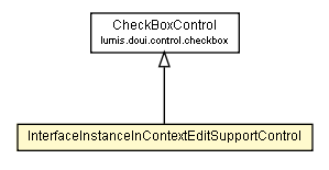 Package class diagram package InterfaceInstanceInContextEditSupportControl