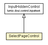 Package class diagram package SelectPageControl