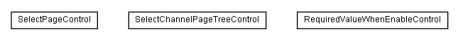 Package class diagram package lumis.service.portalmanagement.socialnetwork.doui.control