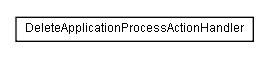 Package class diagram package lumis.service.portalmanagement.socialnetworkintegration.action