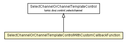 Package class diagram package SelectChannelOrChannelTemplateControlWithCustomCallbackFunction