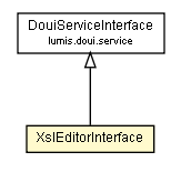 Package class diagram package XslEditorInterface