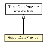 Package class diagram package ReportDataProvider