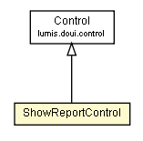 Package class diagram package ShowReportControl