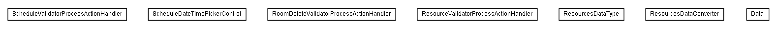 Package class diagram package lumis.service.resourcescheduler