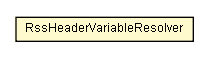 Package class diagram package RssHeaderVariableResolver