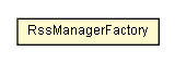 Package class diagram package RssManagerFactory