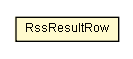 Package class diagram package RssResultRow