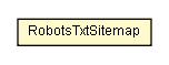 Package class diagram package RobotsTxtSitemap