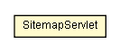 Package class diagram package SitemapServlet