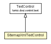 Package class diagram package SitemapXmlTextControl