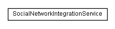 Package class diagram package lumis.service.socialnetworkintegration