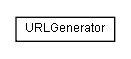 Package class diagram package lumis.service.socialnetworkservices.microblog.core.util