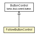 Package class diagram package FollowButtonControl