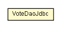 Package class diagram package VoteDaoJdbc