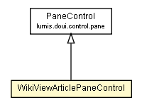 Package class diagram package WikiViewArticlePaneControl