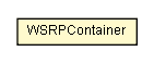 Package class diagram package WSRPContainer