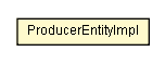 Package class diagram package ProducerEntityImpl