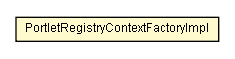 Package class diagram package PortletRegistryContextFactoryImpl