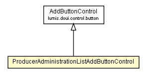 Package class diagram package ProducerAdministrationListAddButtonControl