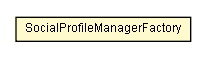 Package class diagram package SocialProfileManagerFactory