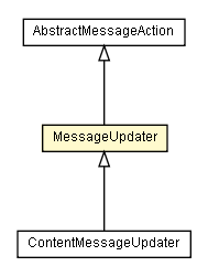 Package class diagram package MessageUpdater