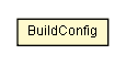 Package class diagram package BuildConfig