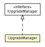 Package class diagram package UpgradeManager