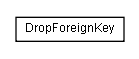 Package class diagram package lumis.upgrade.custom.build_5_6_4_110415_0