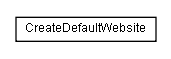 Package class diagram package lumis.upgrade.custom.build_6_1_0_111104