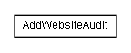 Package class diagram package lumis.upgrade.custom.build_6_1_0_111206