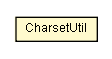 Package class diagram package CharsetUtil