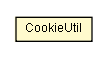 Package class diagram package CookieUtil