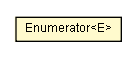 Package class diagram package Enumerator