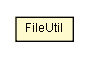 Package class diagram package FileUtil