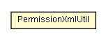 Package class diagram package PermissionXmlUtil