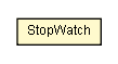 Package class diagram package StopWatch