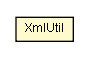 Package class diagram package XmlUtil