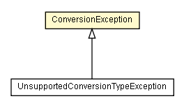 Package class diagram package ConversionException