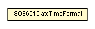 Package class diagram package DateTimeConverter.ISO8601DateTimeFormat