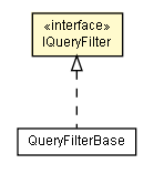 Package class diagram package IQueryFilter